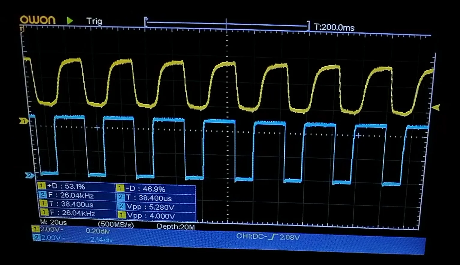Canal 1 amarillo PC817 con bordes redondeados y canal 2 azul 6N137 con transiciones más definidas
